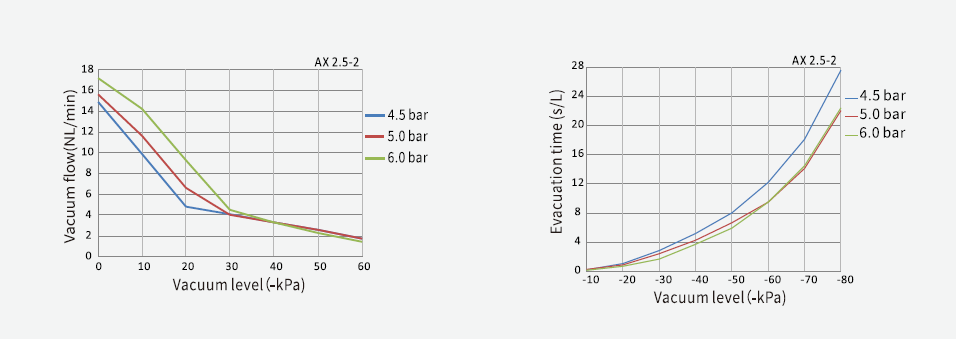 1558681244594145BVIM.png image.png